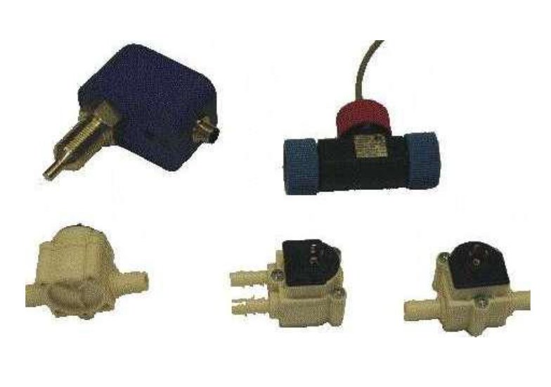 Flow Meter